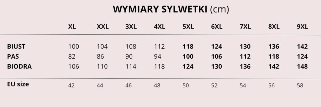 Tabele z wymiarami sylwetki w sklepie Taftyli Plus Size
